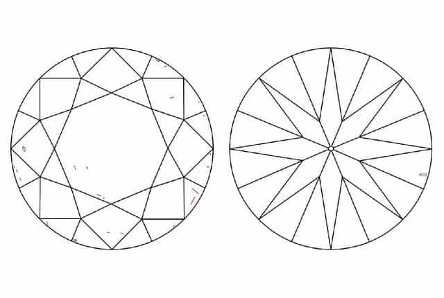 plotting