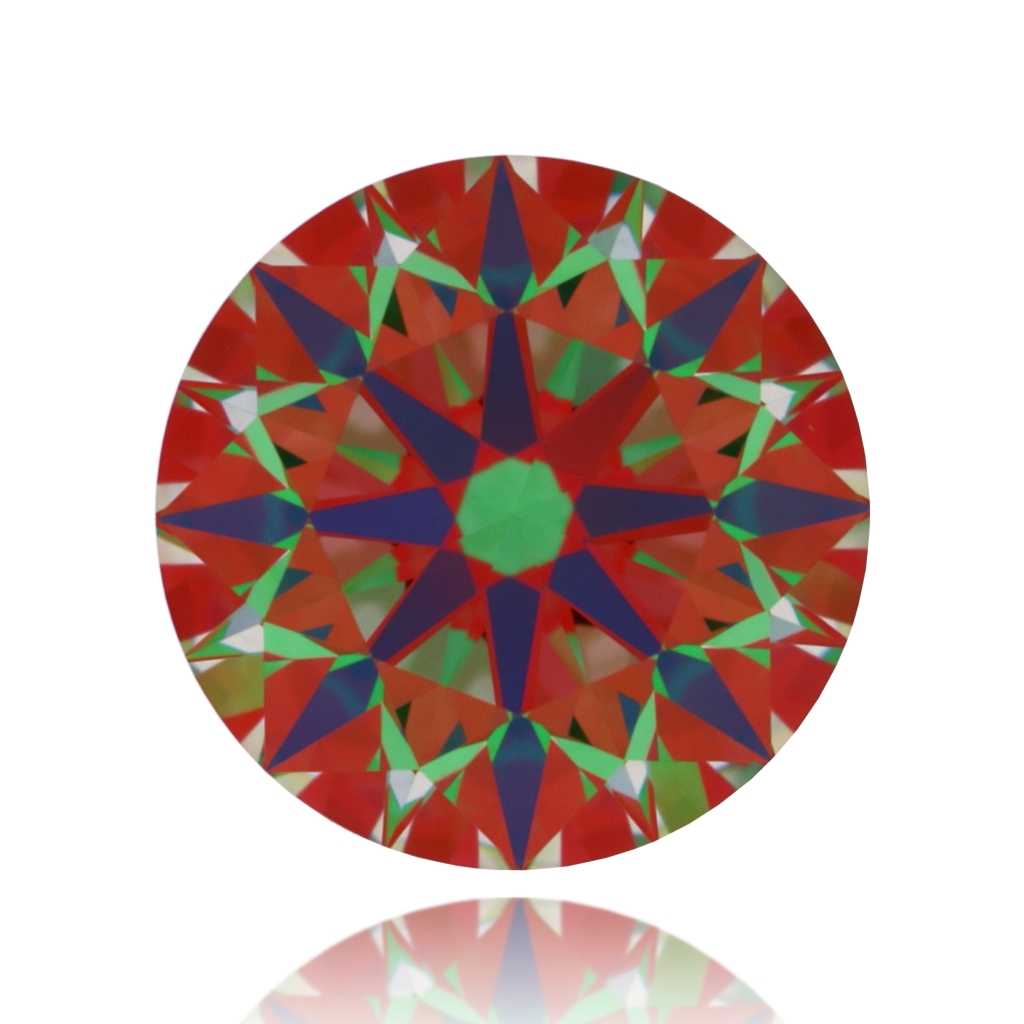 aset scope
