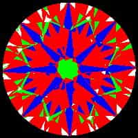 aset scope