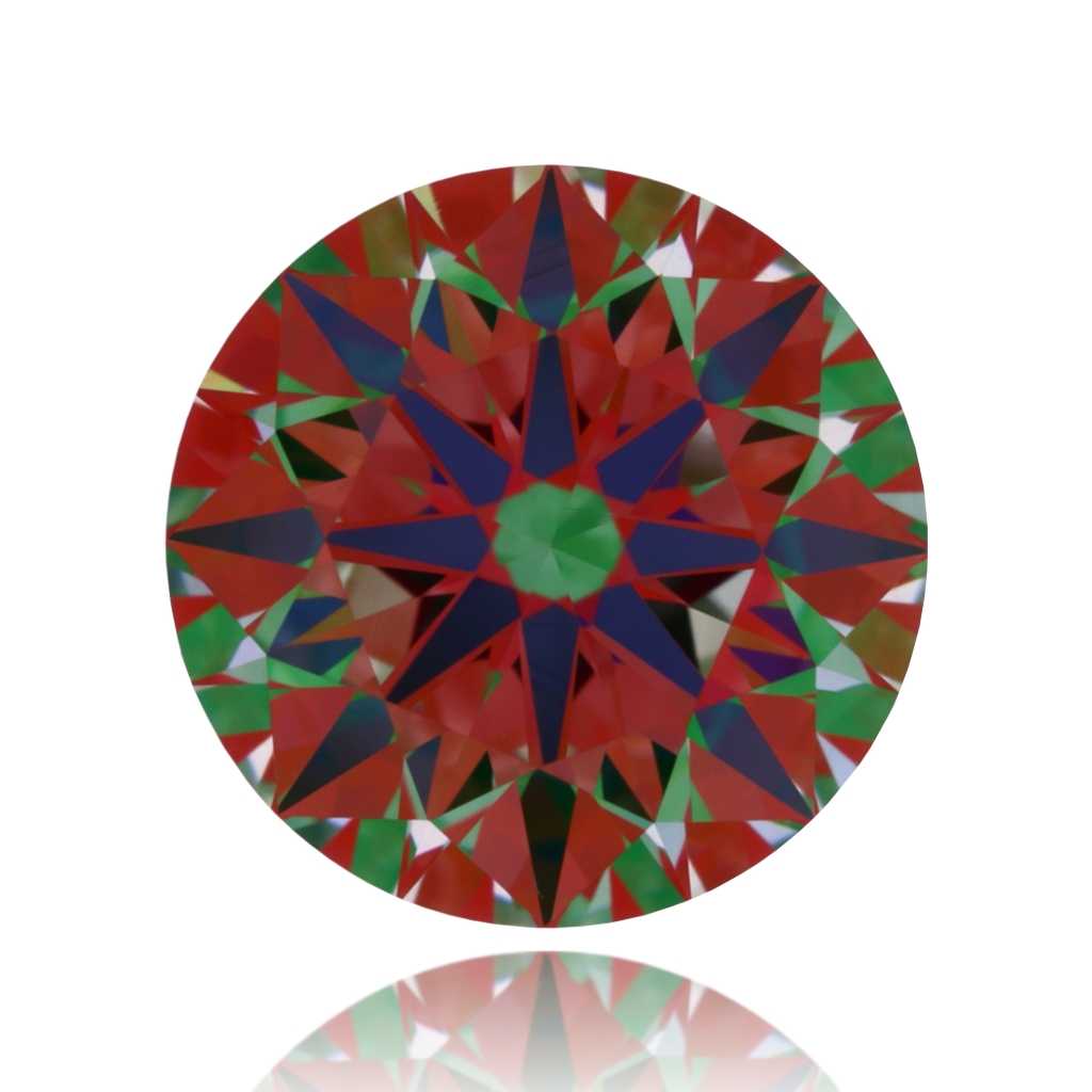 aset scope