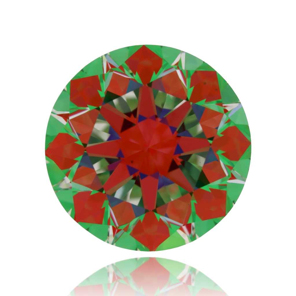 aset scope