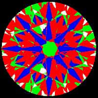 aset scope