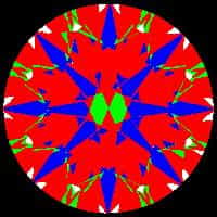 aset scope