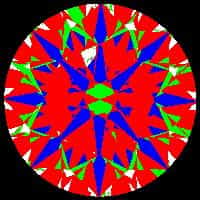 aset scope