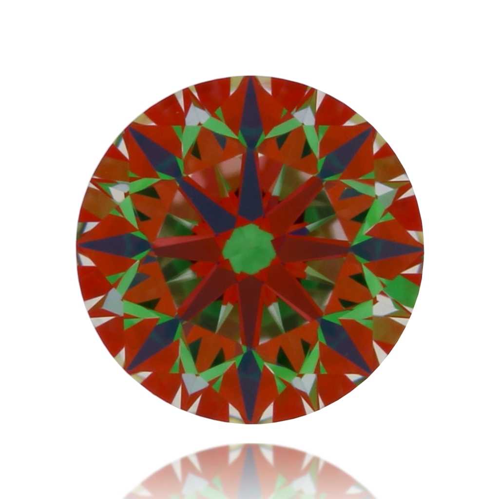 aset scope