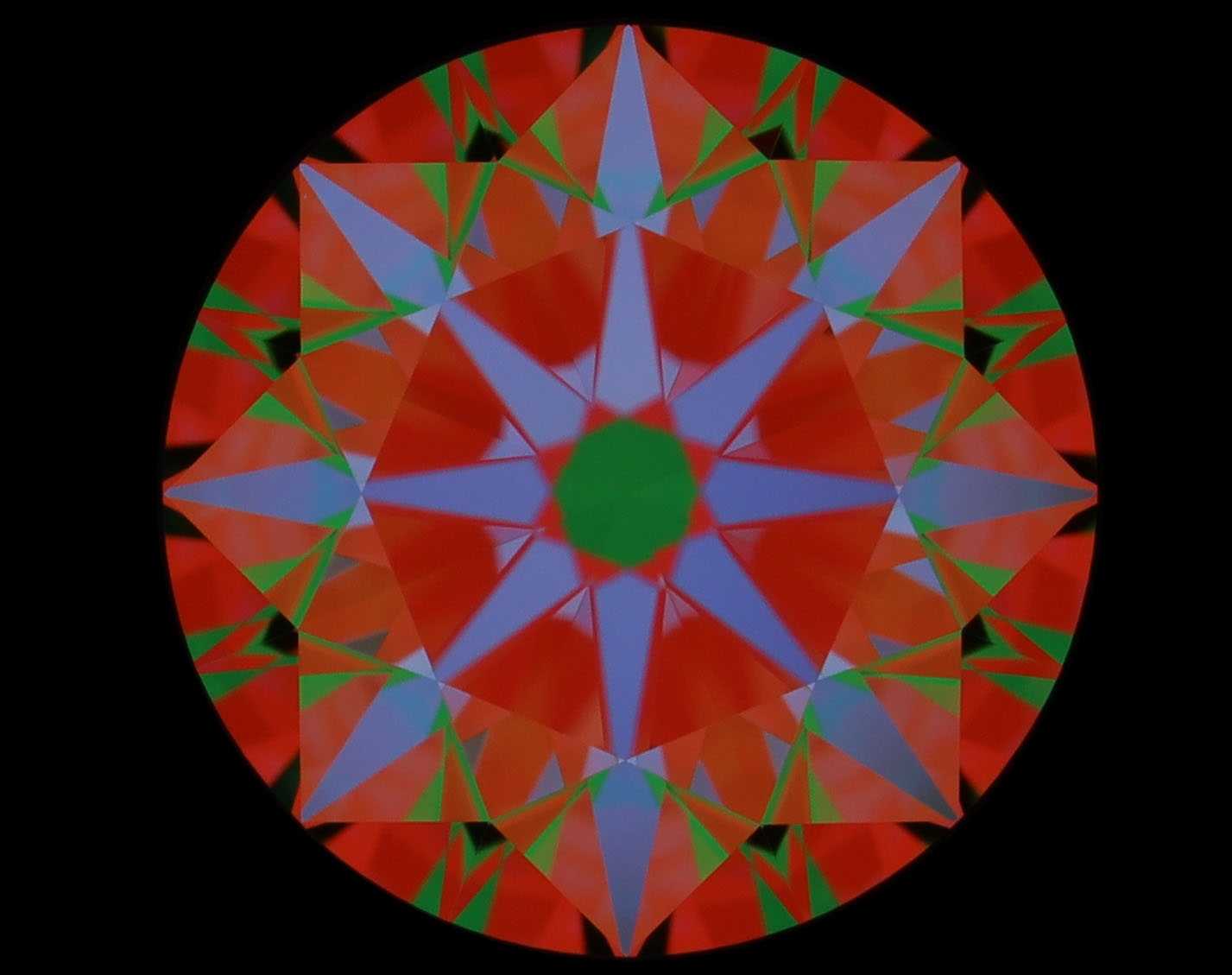 aset scope