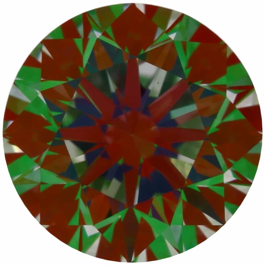 aset scope