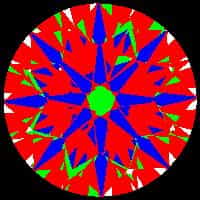 aset scope