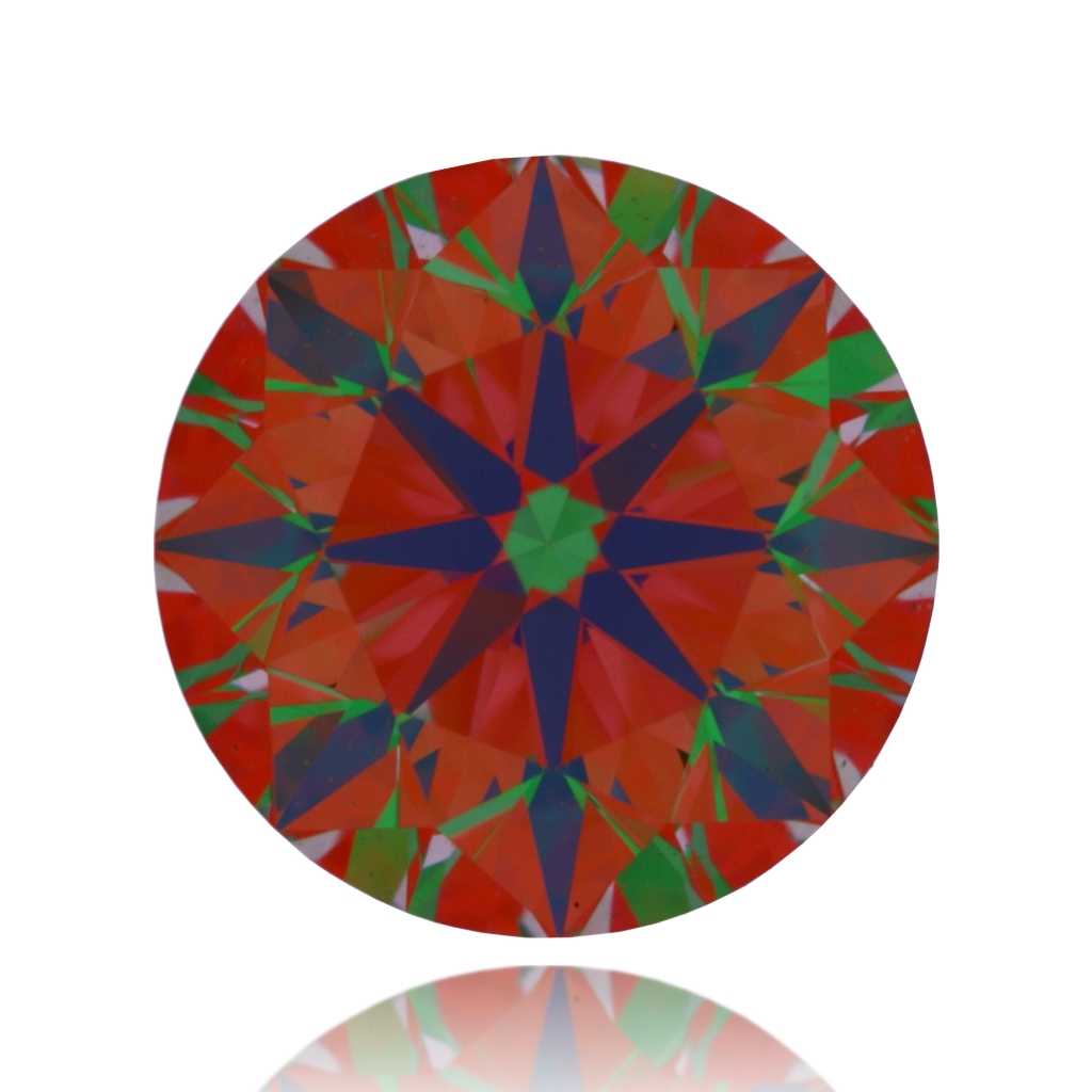 aset scope