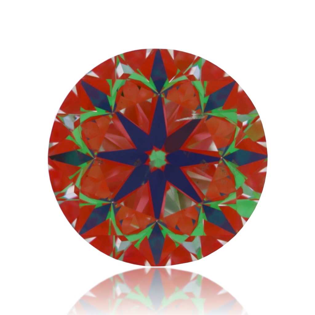 aset scope