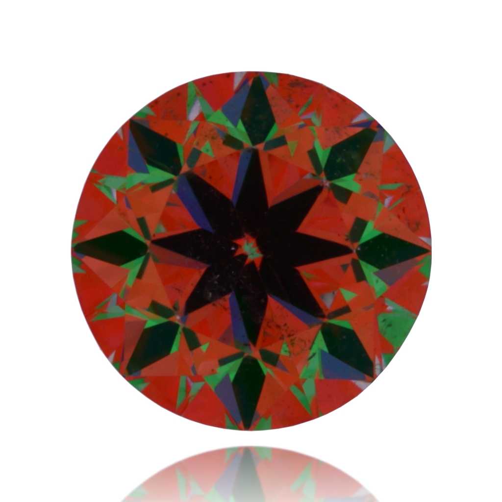 aset scope