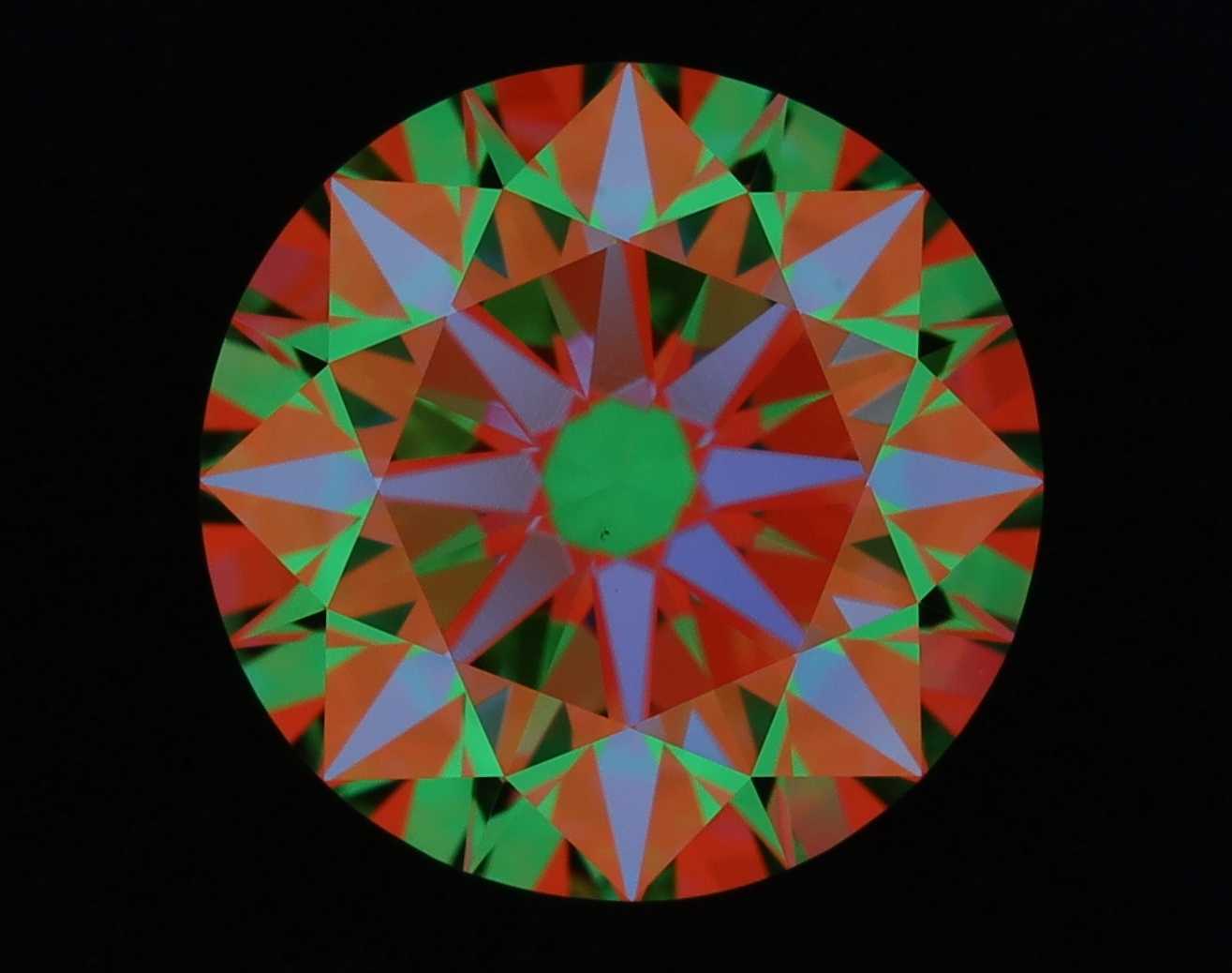 aset scope