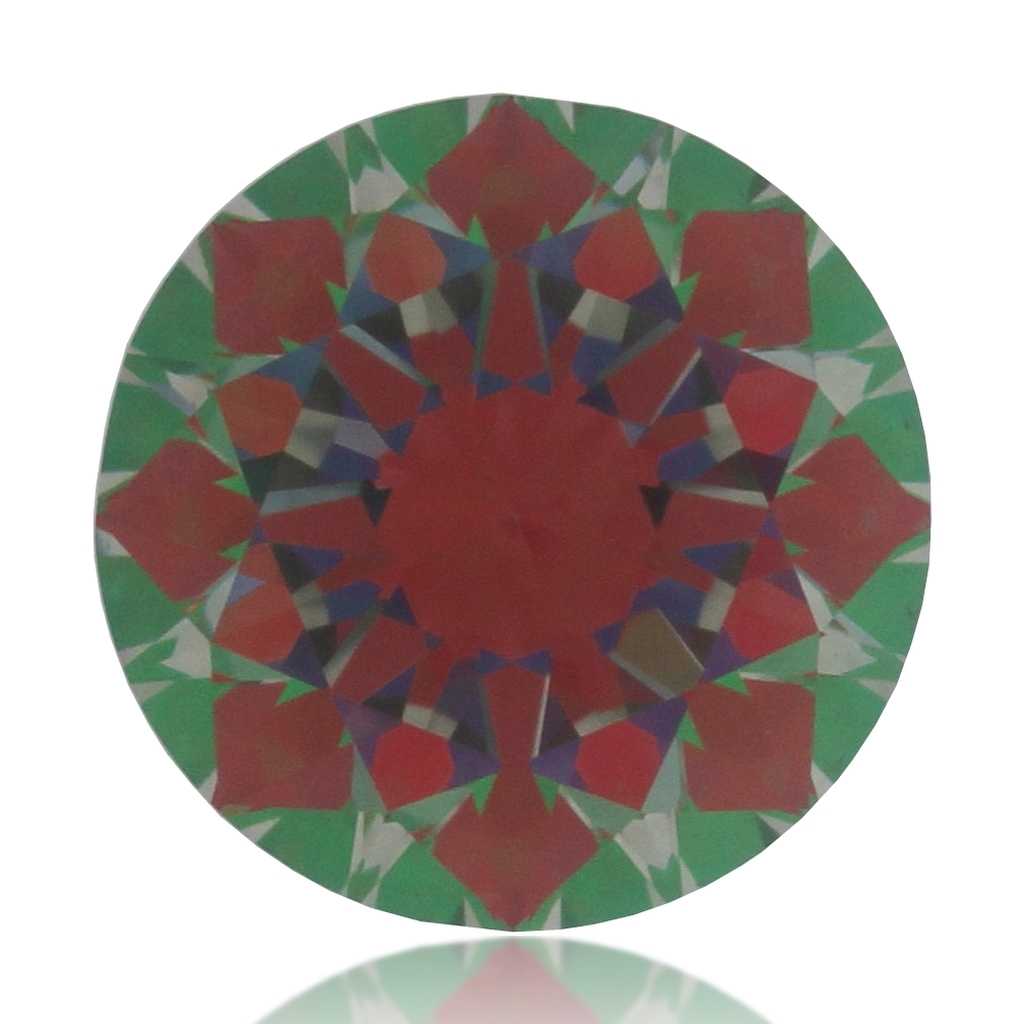 aset scope