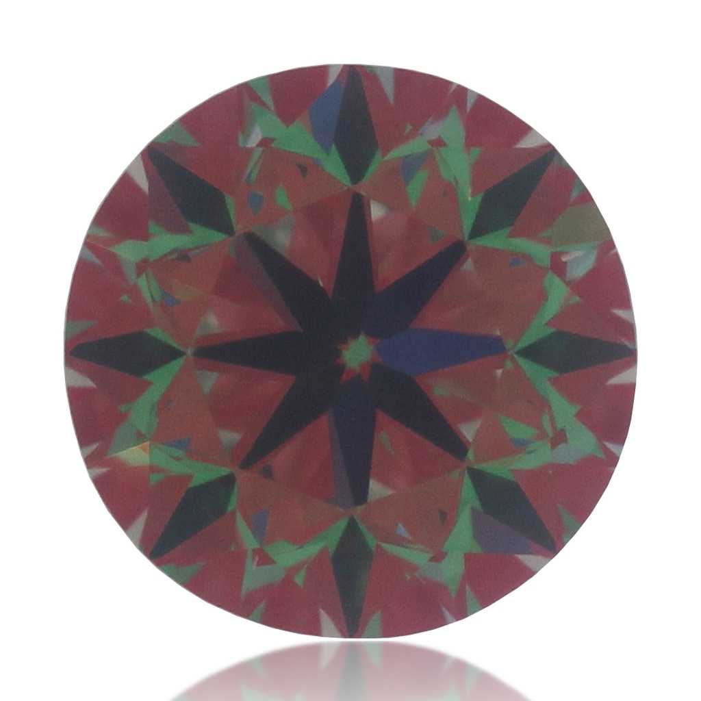 aset scope