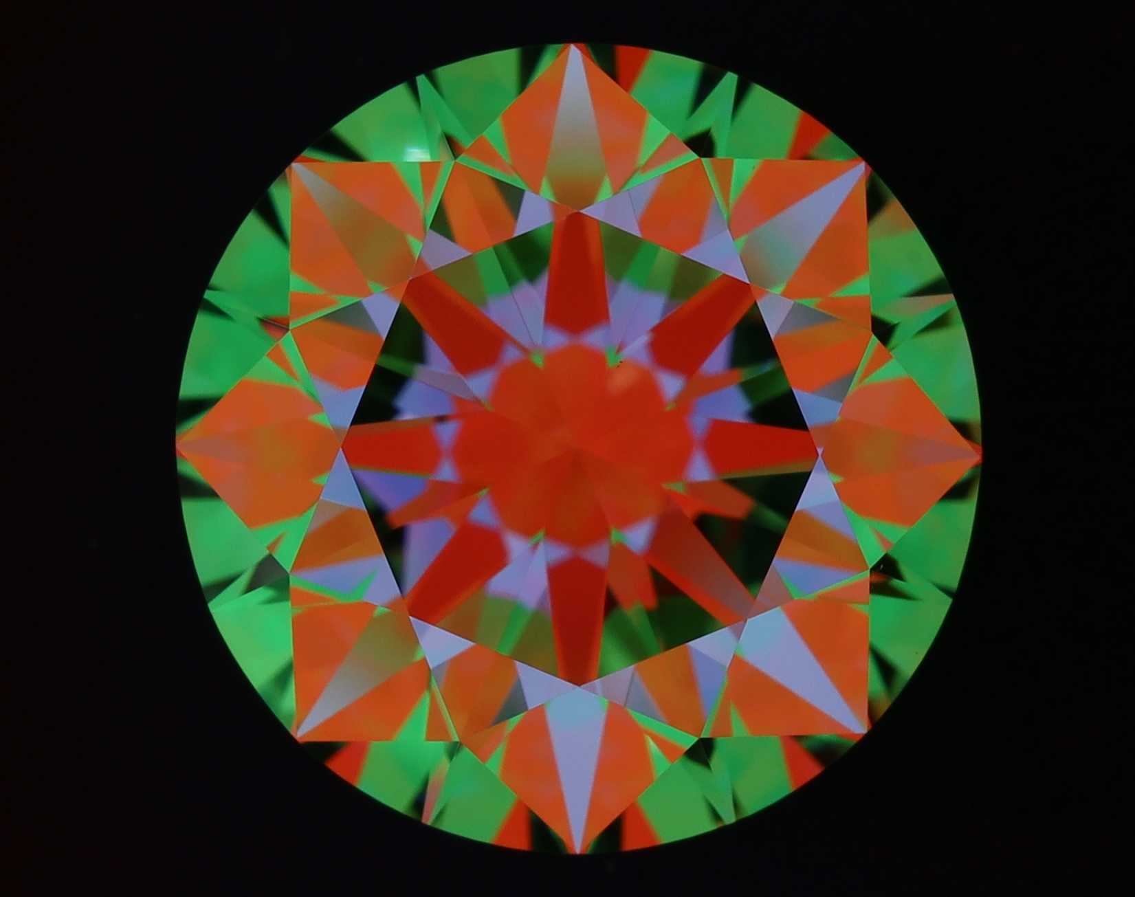 aset scope