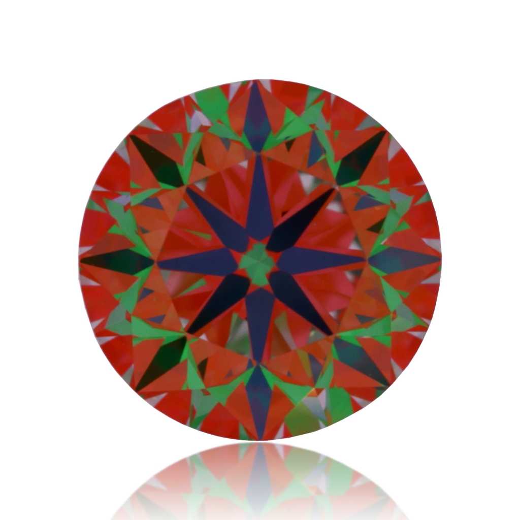 aset scope