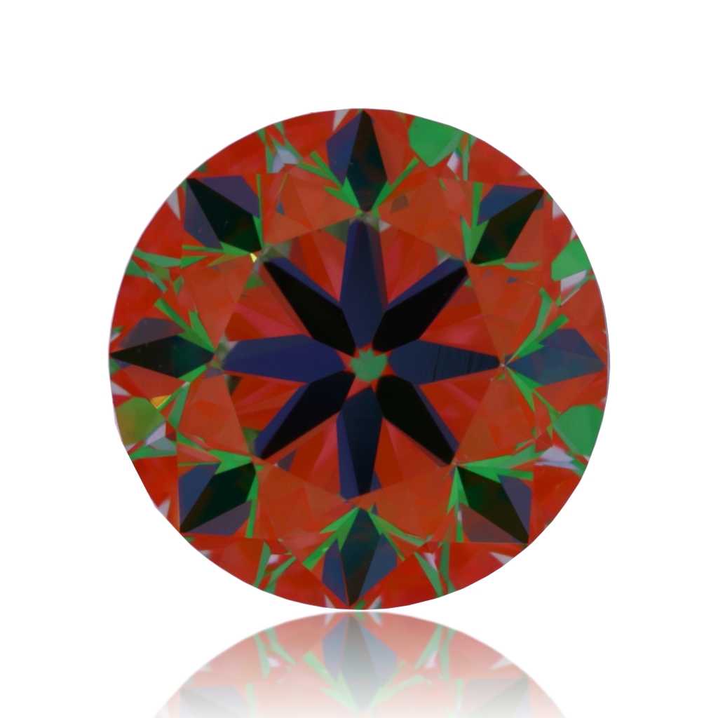 aset scope