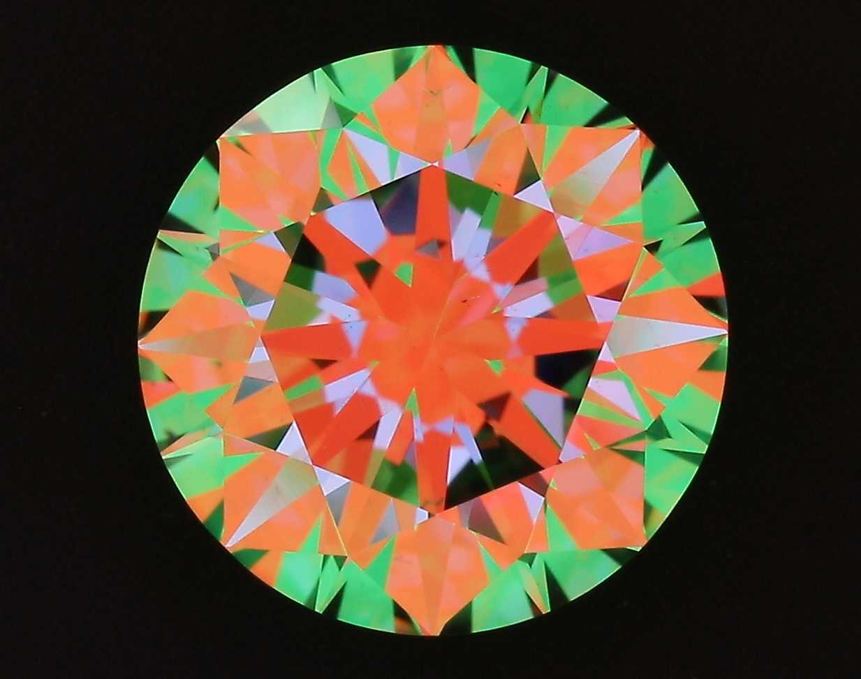 aset scope