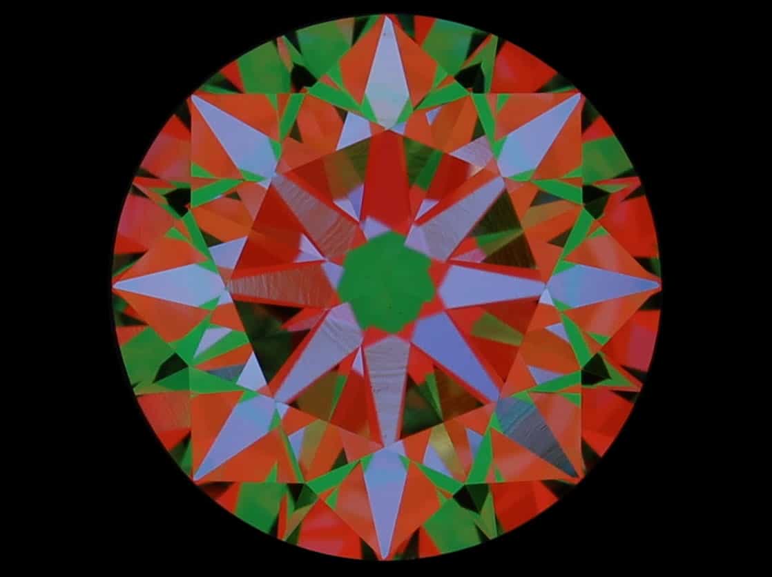 aset scope