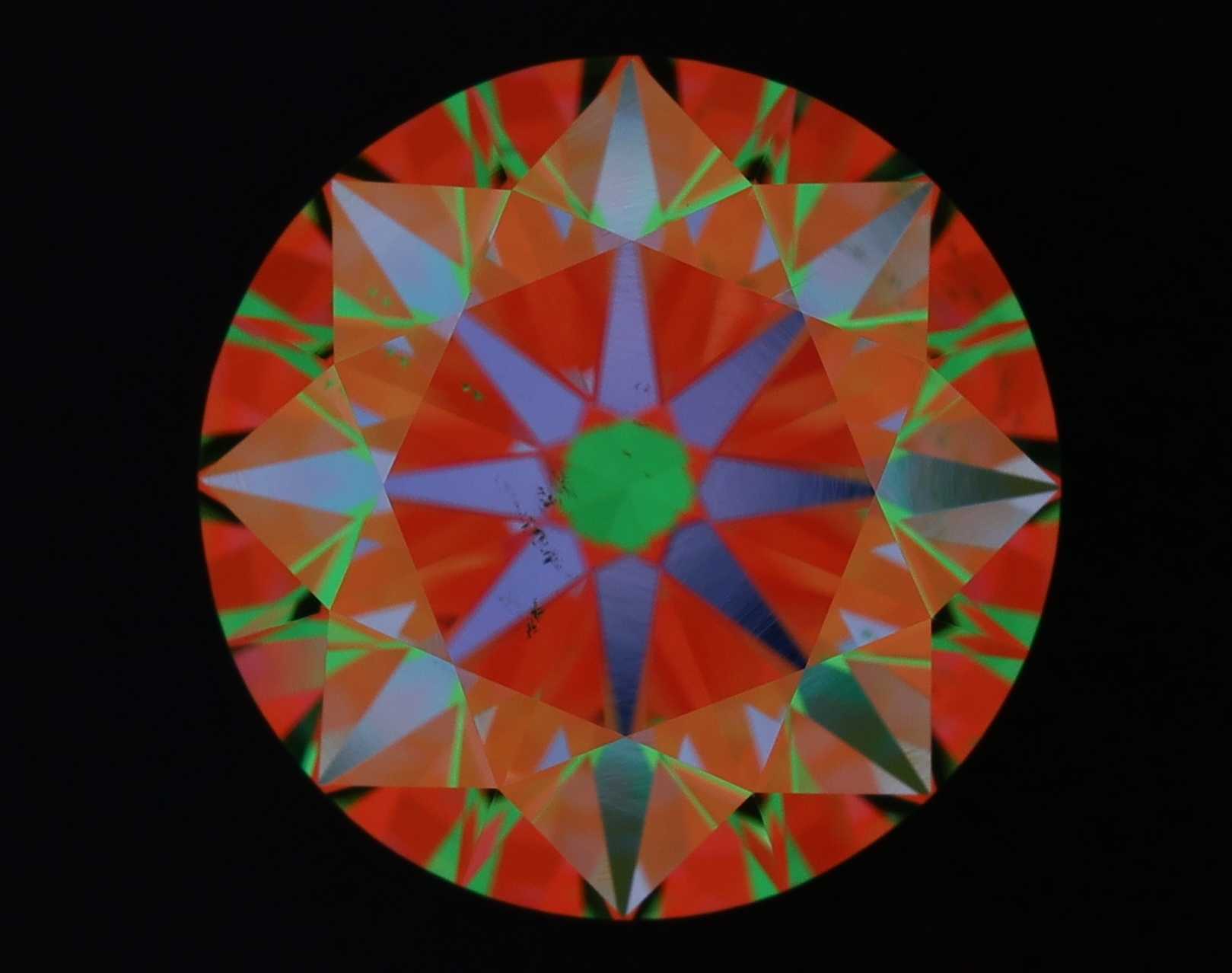 aset scope