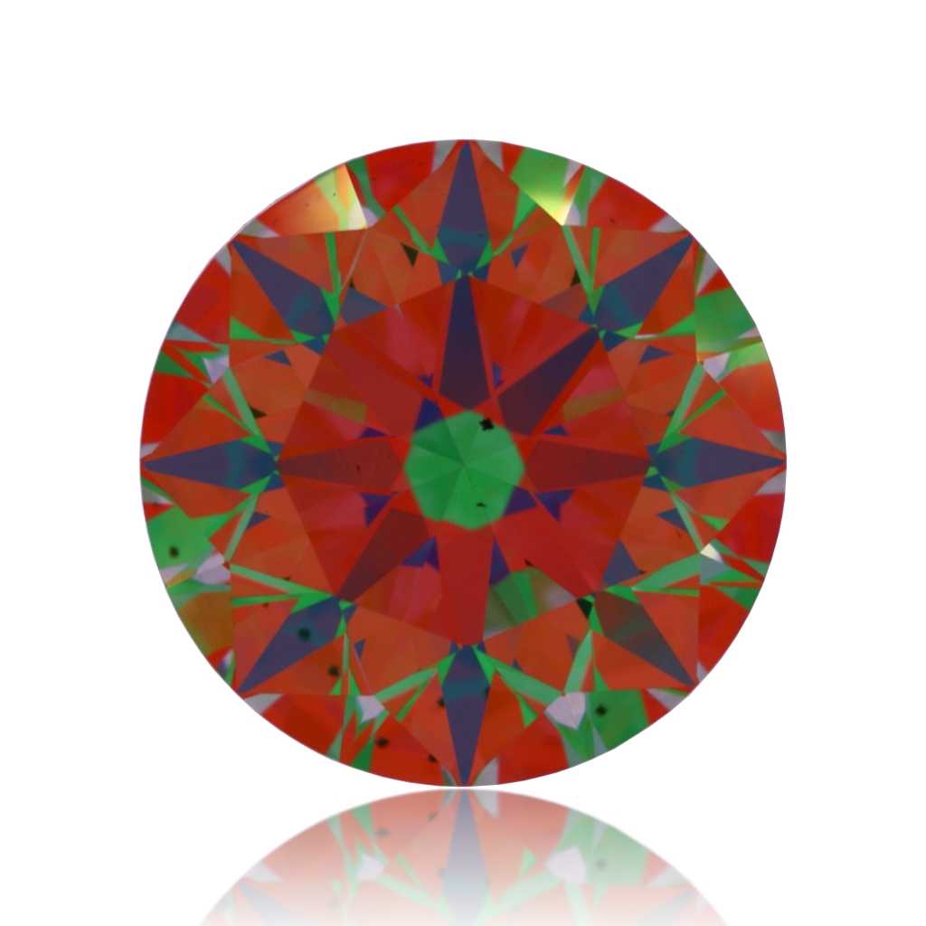 aset scope