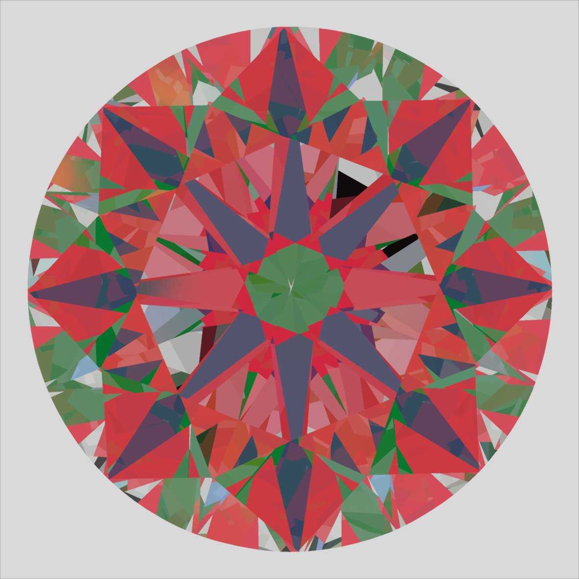 aset scope