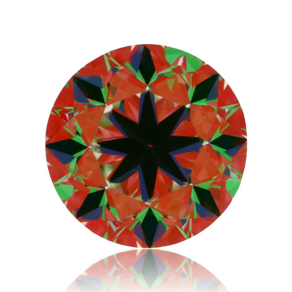 aset scope