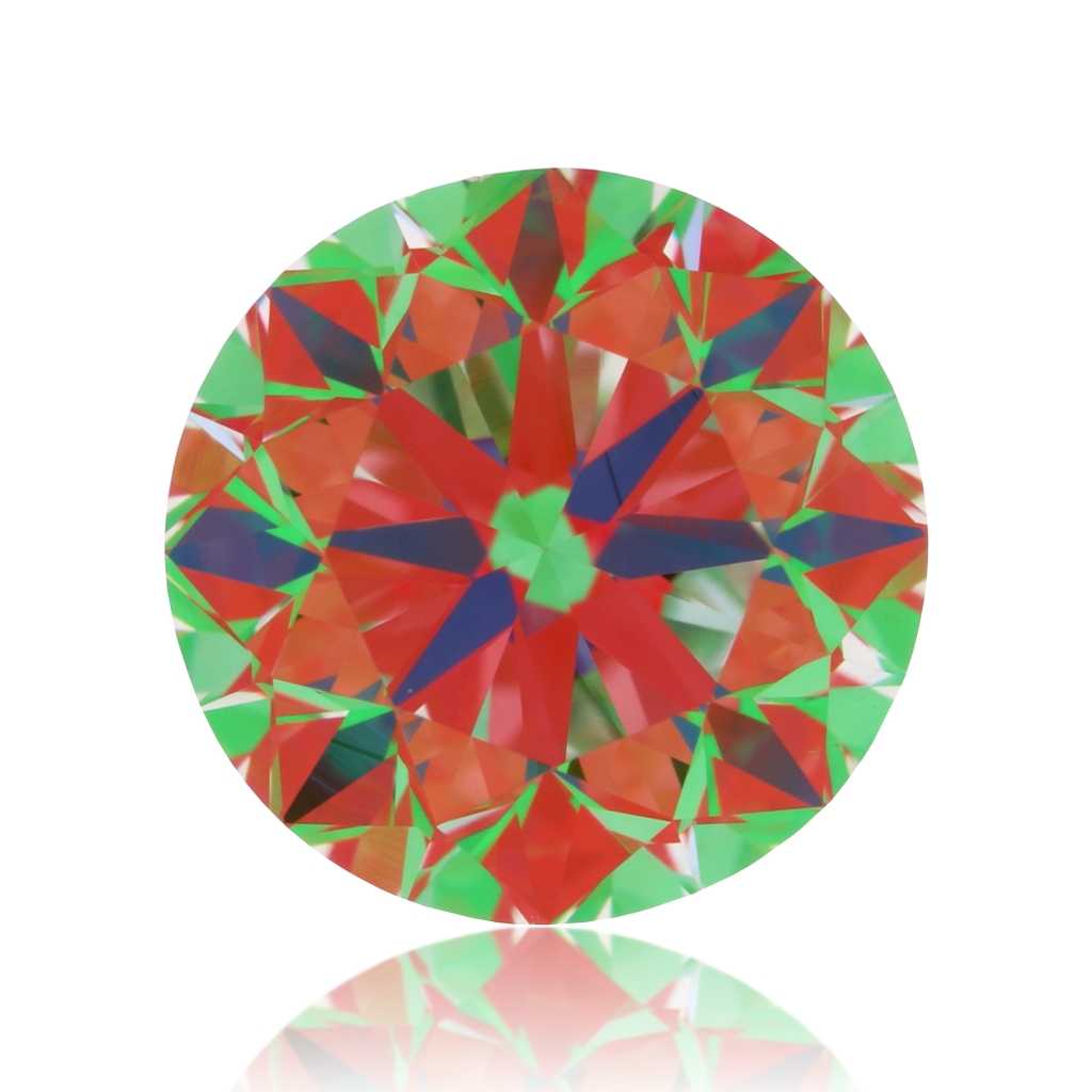 aset scope