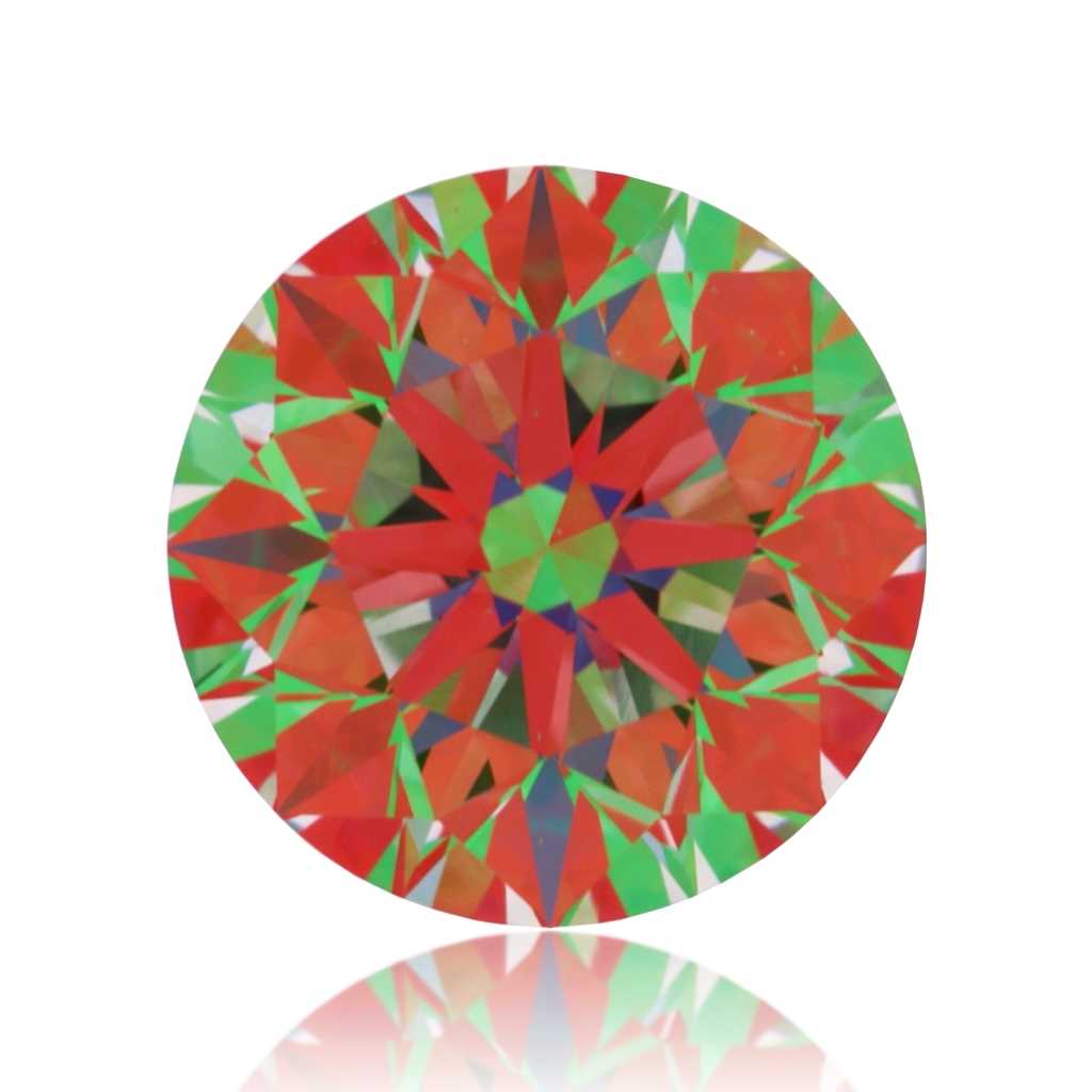 aset scope