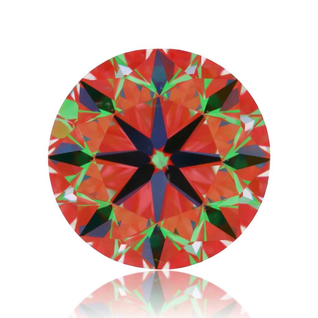 aset scope