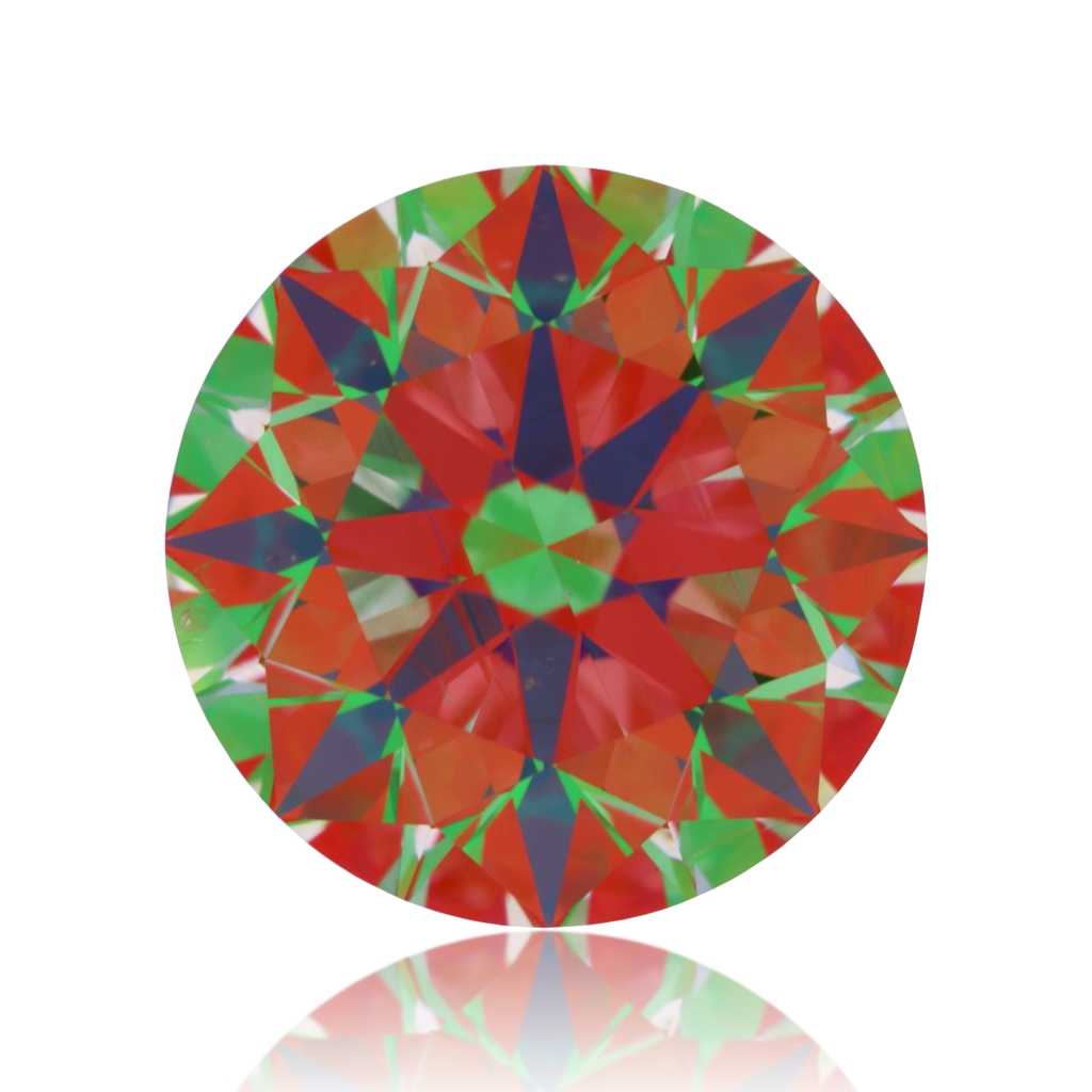 aset scope