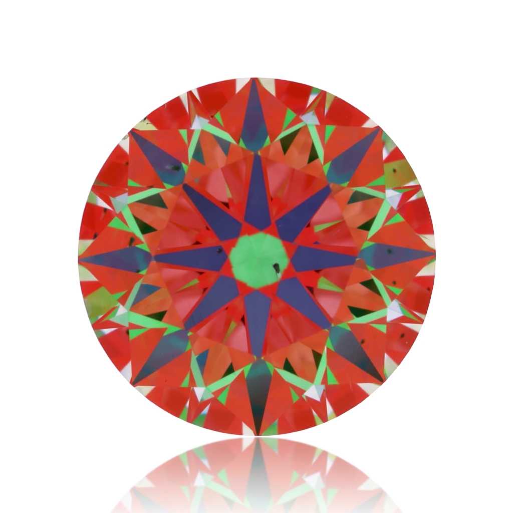 aset scope