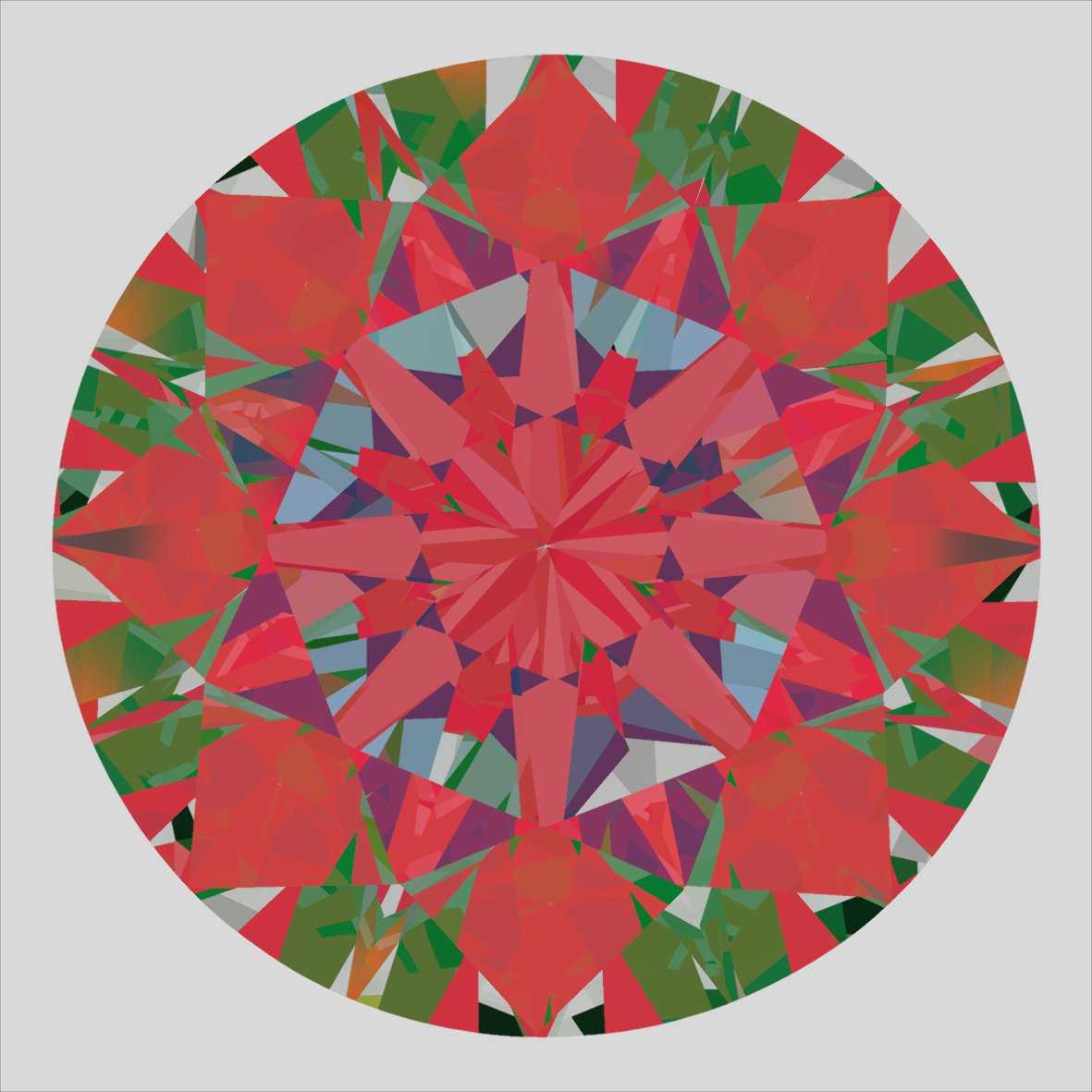 aset scope