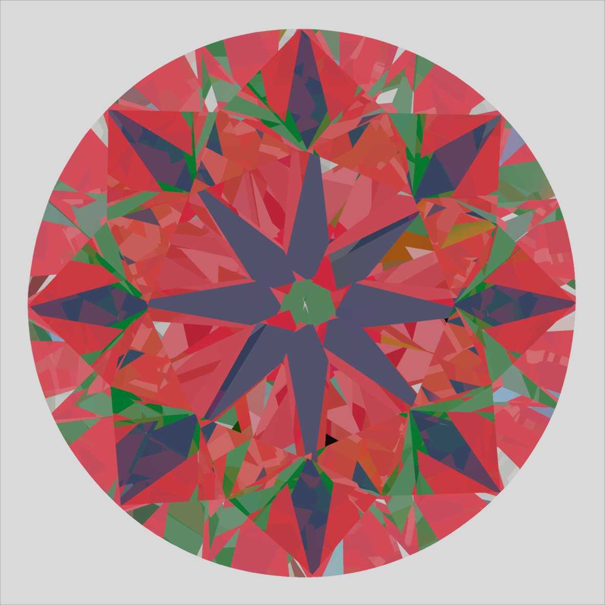 aset scope