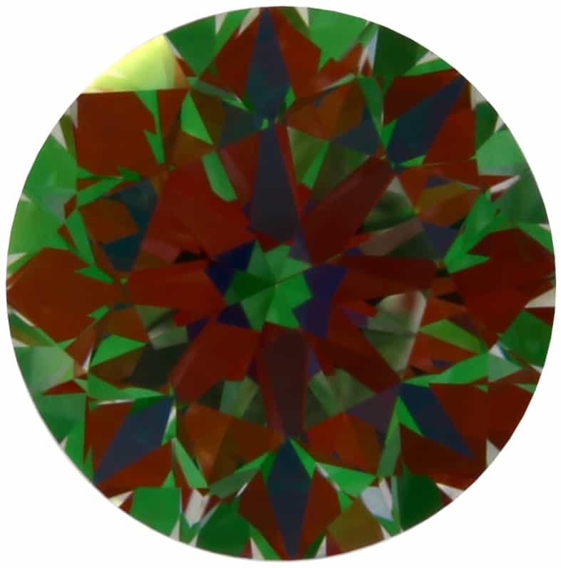 aset scope