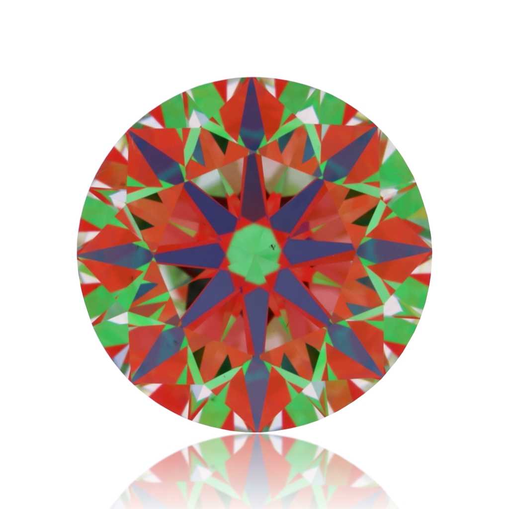 aset scope
