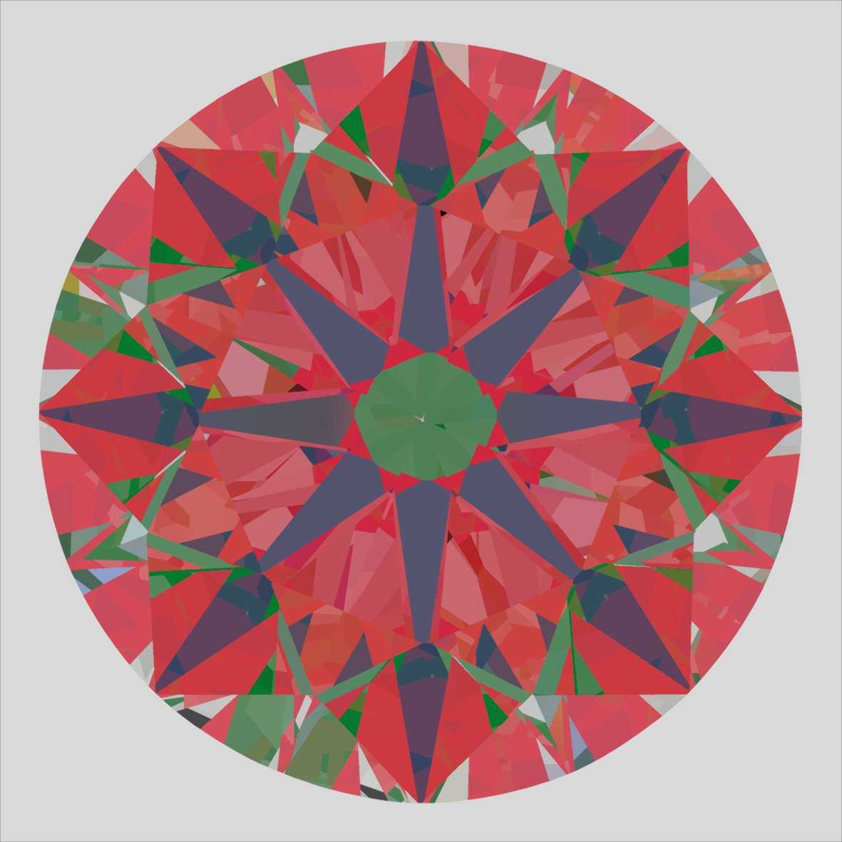 aset scope