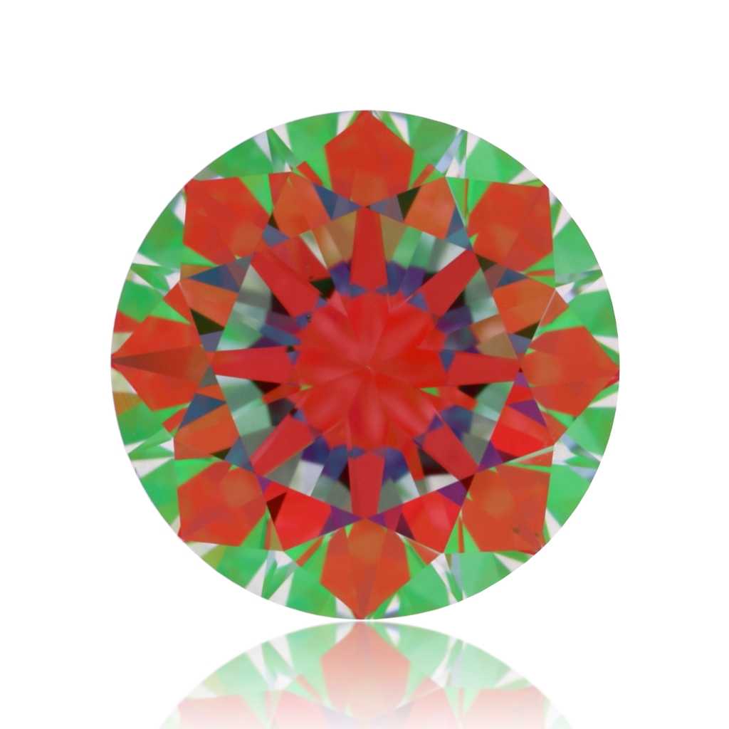 aset scope