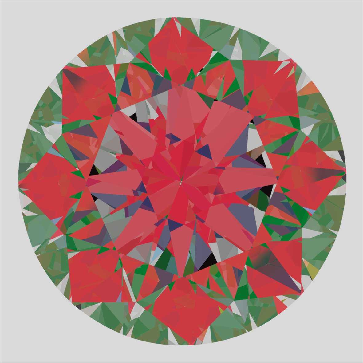 aset scope
