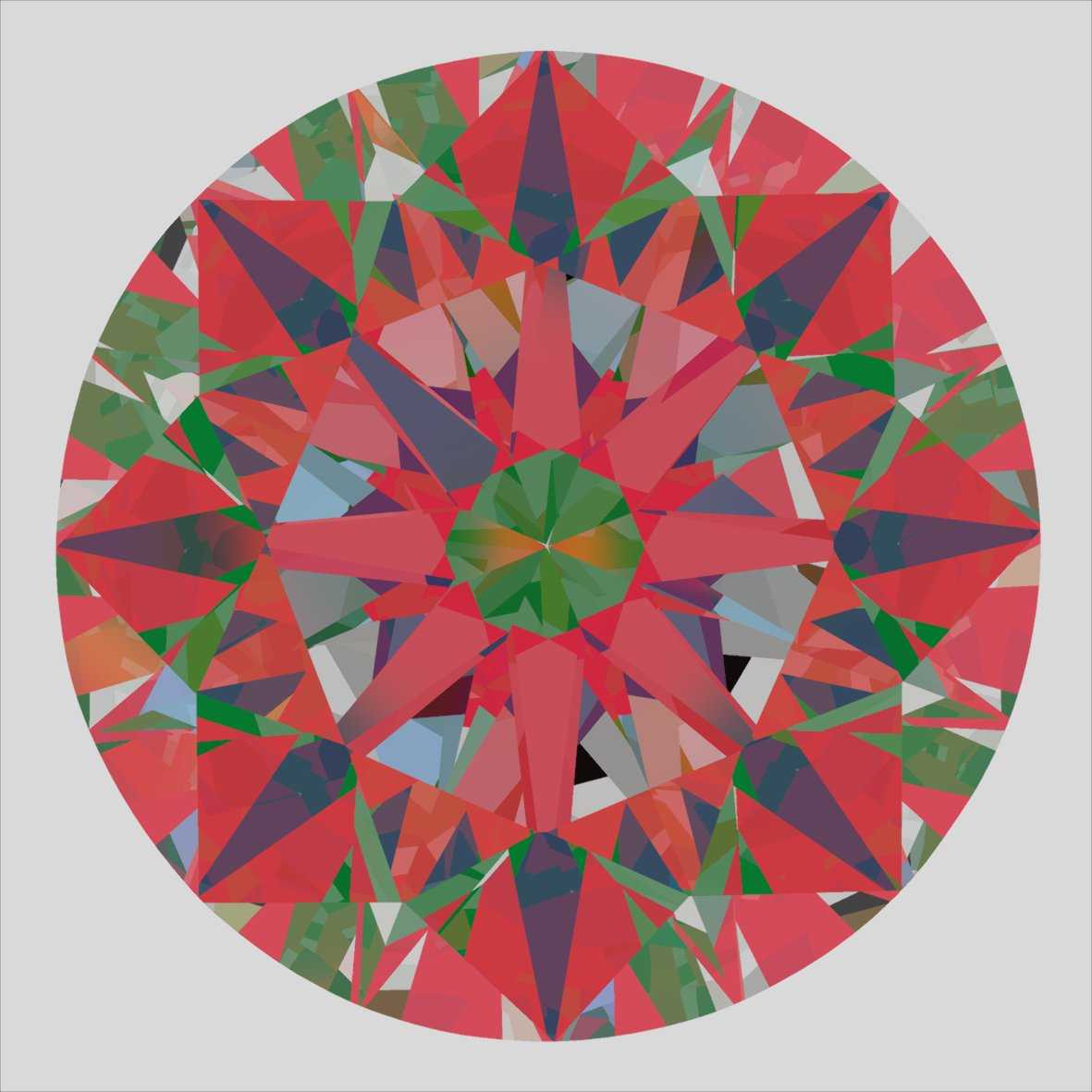 aset scope