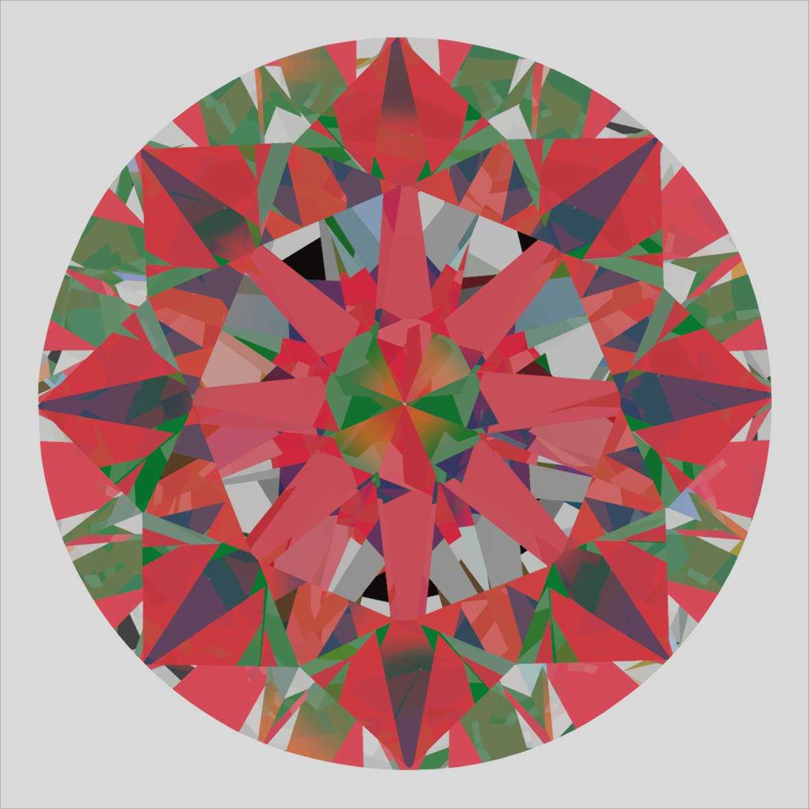 aset scope
