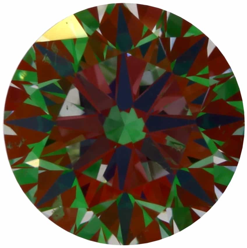 aset scope