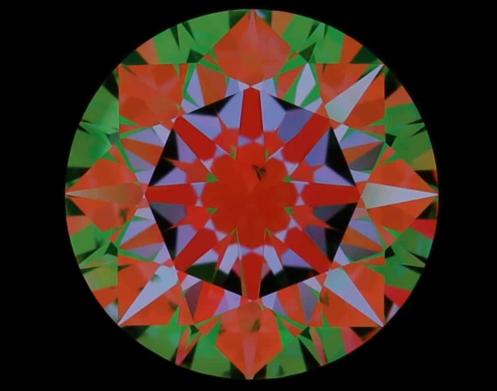 aset scope