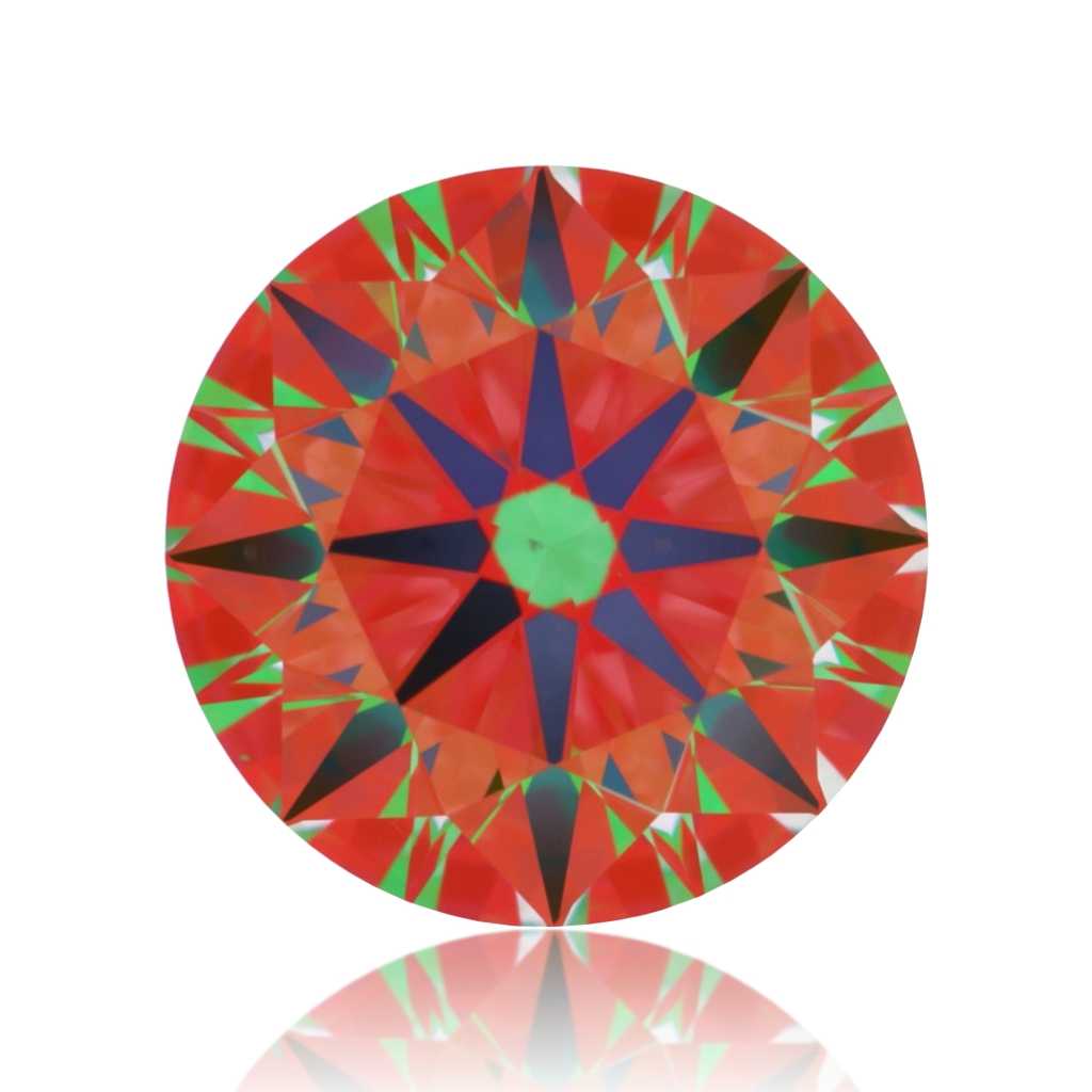 aset scope