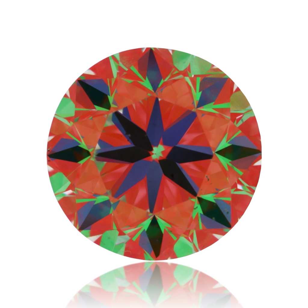 aset scope
