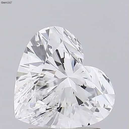 primary