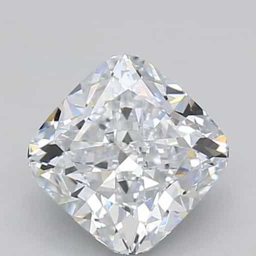 primary