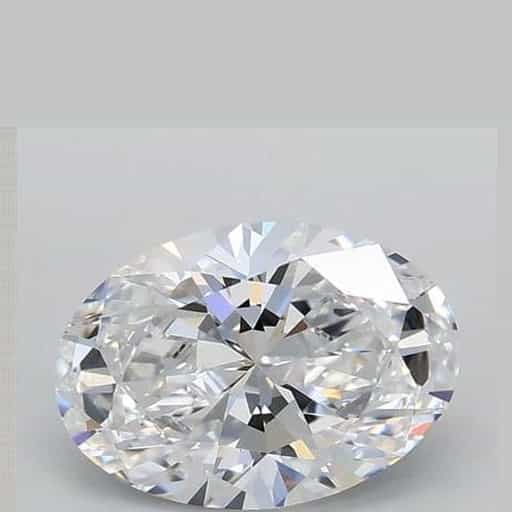 primary