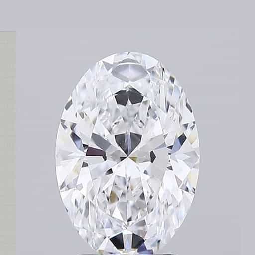 primary