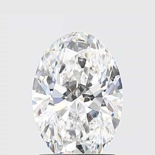 primary